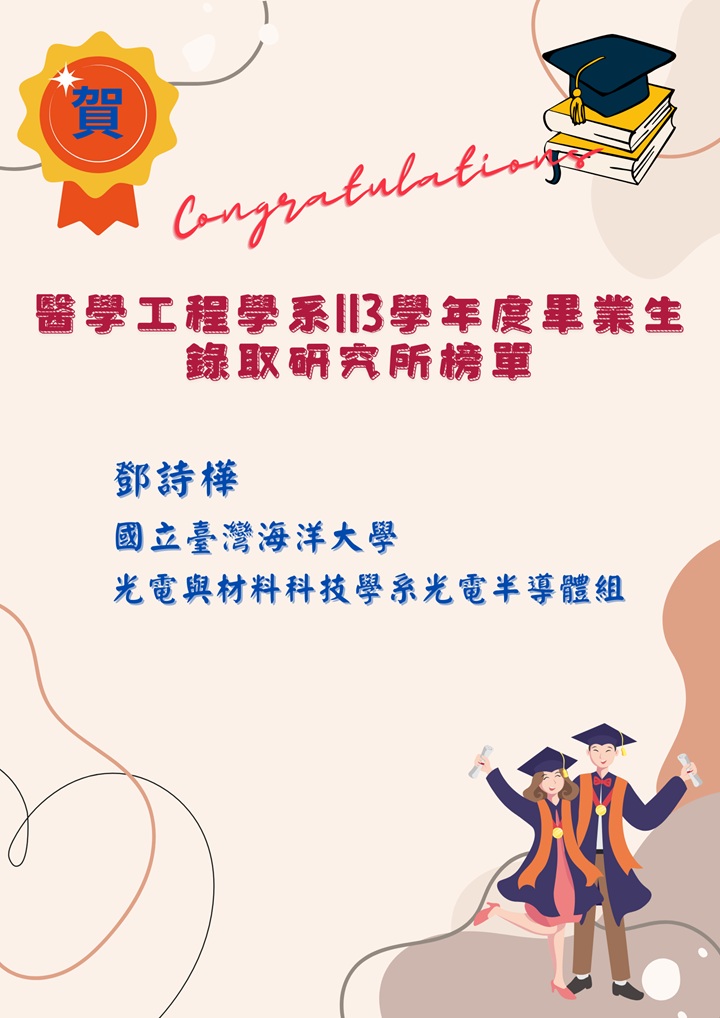 114年畢業生考研究所榜單